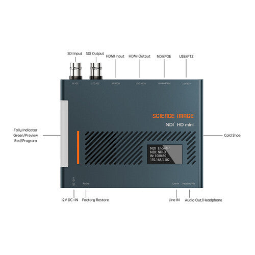 NDI HD MINI. Bidirectional 3G-SDI/HDMI Encoder/Decoder
