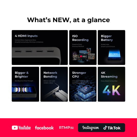 YoloBox ULTRA - Stream Senza Limiti